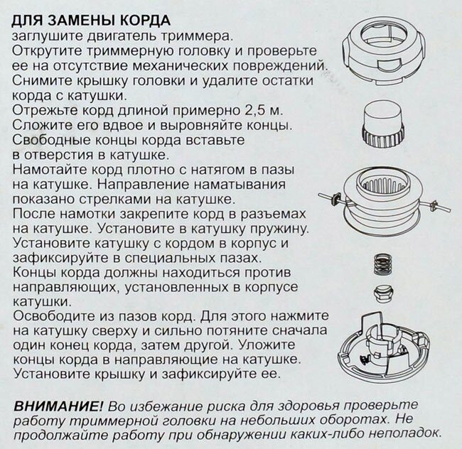 Головка триммерная HT35-11