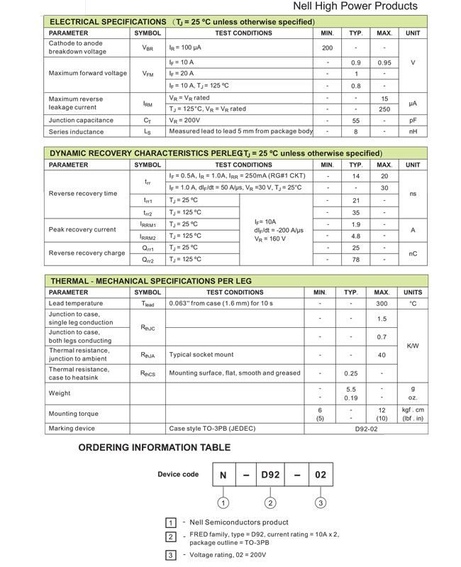 Диод D92-02-02