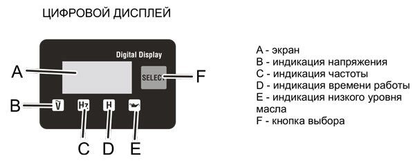 Manual_BS7500AES-6